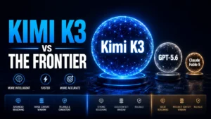 Kimi K3 Explained: Moonshot AI’s 2.8T Model vs Claude and GPT